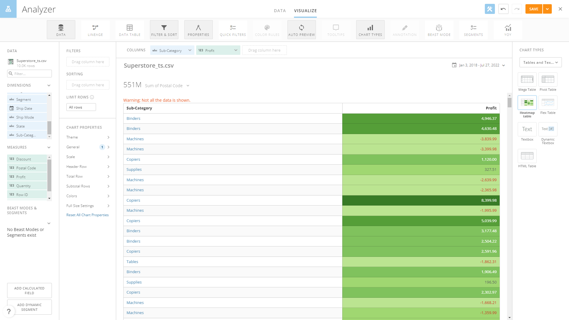 Figure 2-32 Heatmap table - Domo